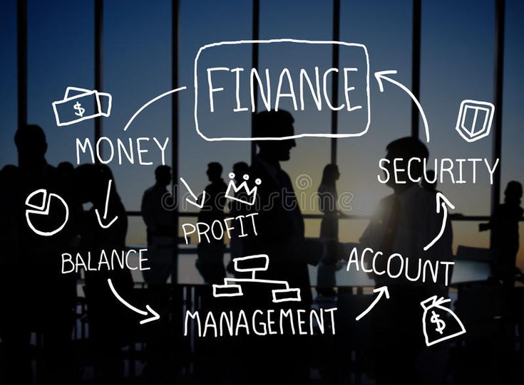 Asset Finance